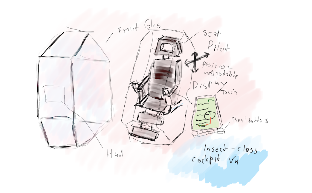 Cockpit Insect INSECT – CLASS V1 – MINER – SKETCHES – LEAVING-TERRA.COM